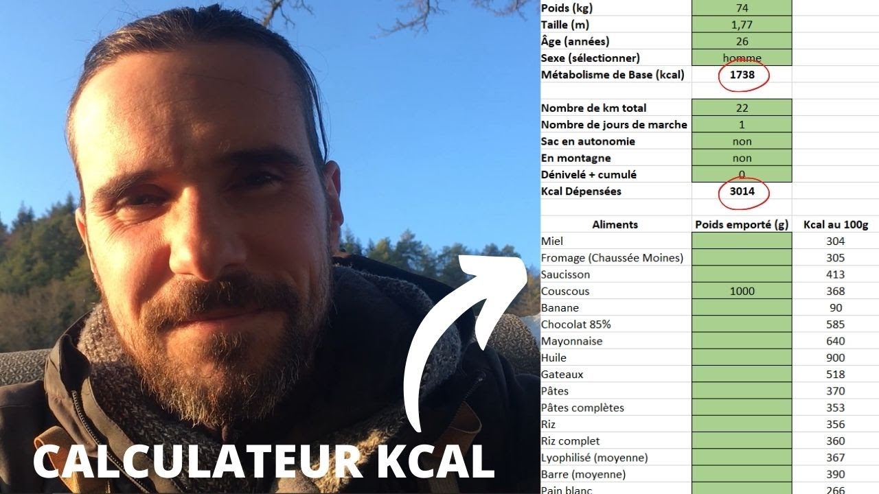 CALCULATEUR DE CALORIES DÉPENSÉES EN RANDONNÉE